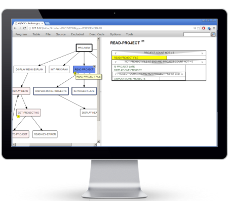 perform graph and flow chart